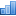 keyword distribution