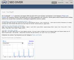 keyword-trends2